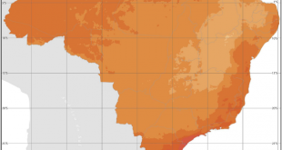 energia solar no brasil