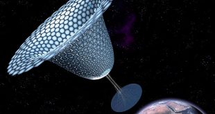 Satélite SPS-Alpha