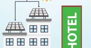 economia de energia nos hoteis