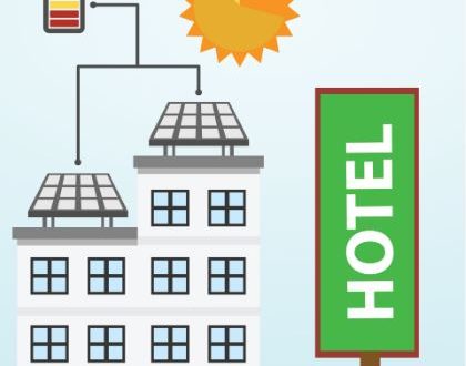 economia de energia nos hoteis