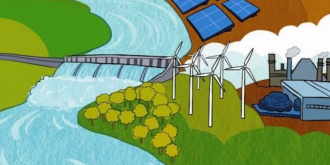 energia elétrica e meio ambiente